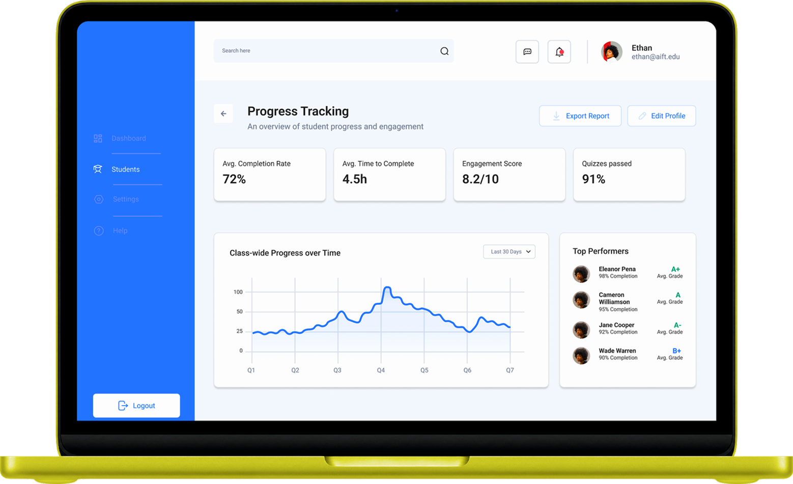 Stock market competition dashboard